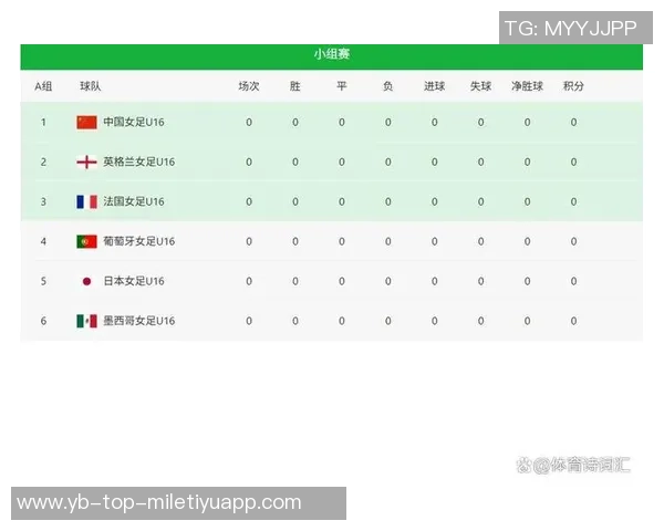 自2022年对阵科特迪瓦以来法国队首次未派巴黎球员出战单场比赛 自2022年对阵科特迪瓦以来法国队首次未派巴黎球员出战单场比赛